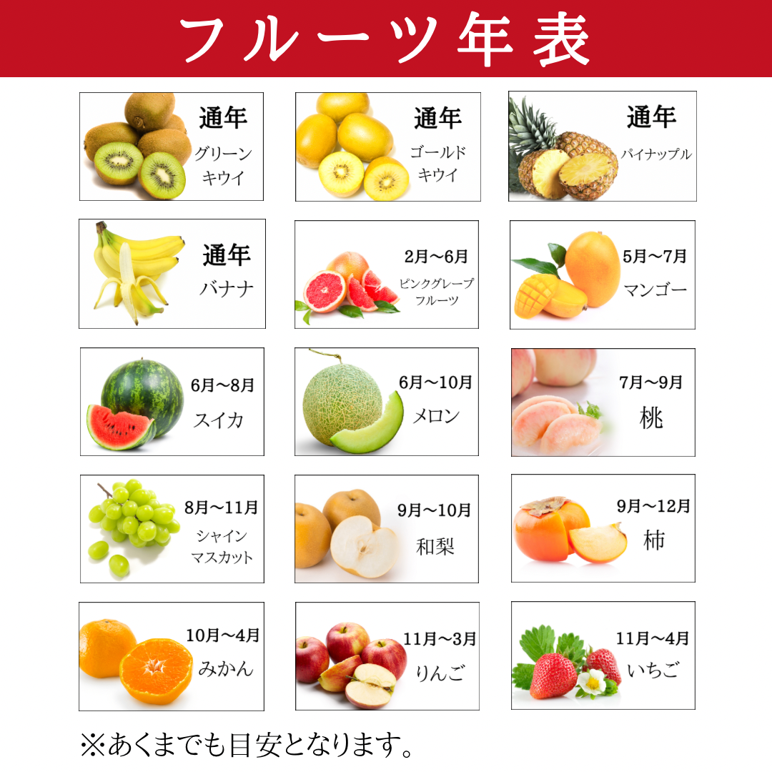 人気No.2【送料込み】フルーツ大福 詰め合わせ 12個